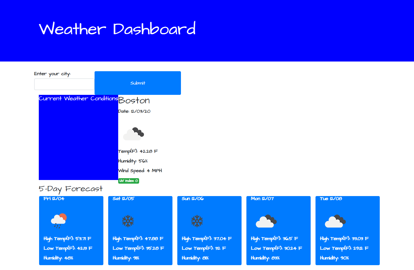 weather outlook dashboard